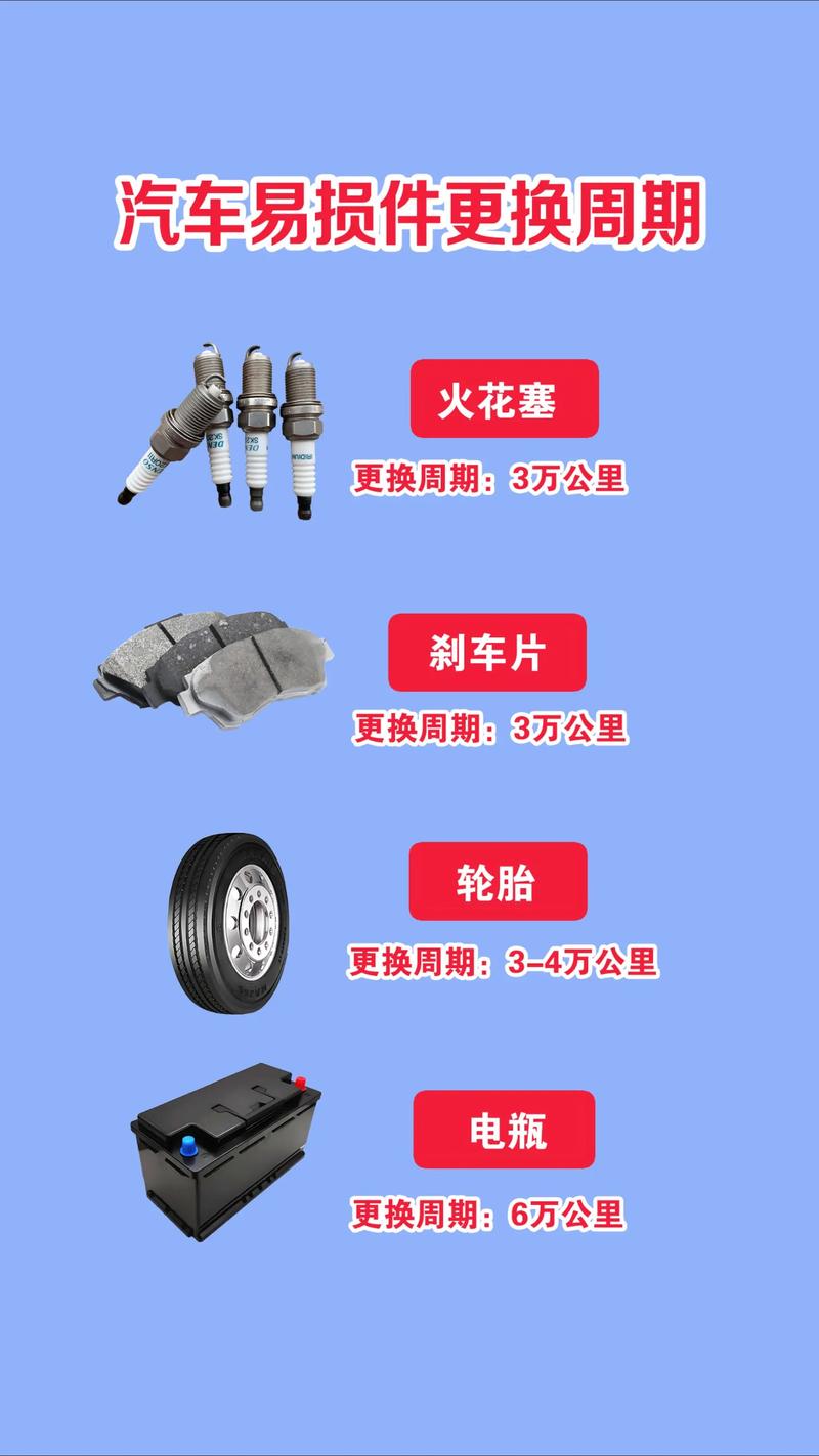 济南汽车配件行业动态与趋势洞察
