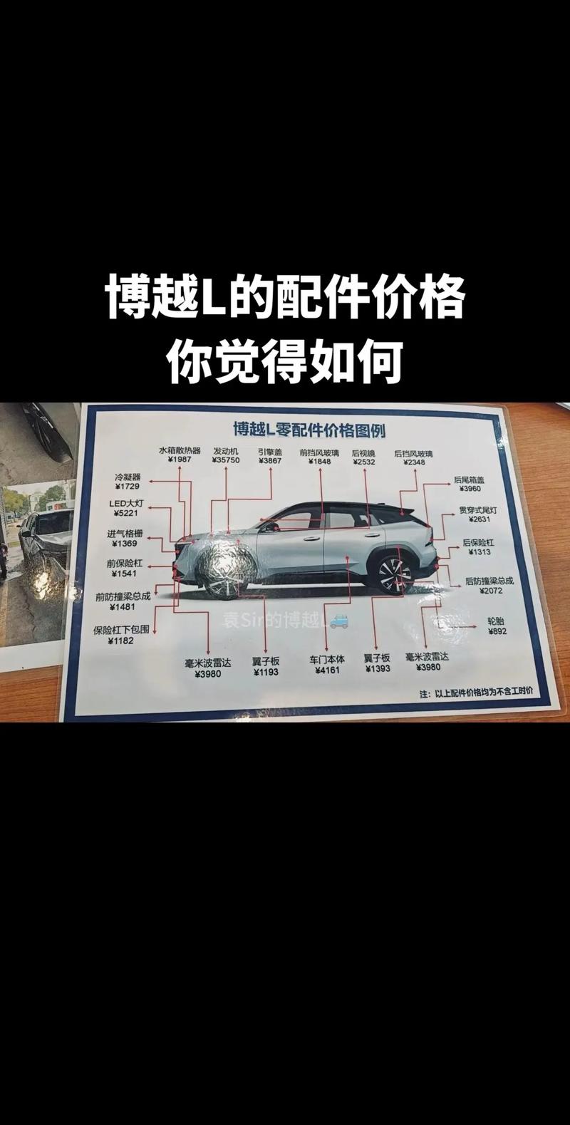 选购指南：如何挑选合适的汽车配件批发商